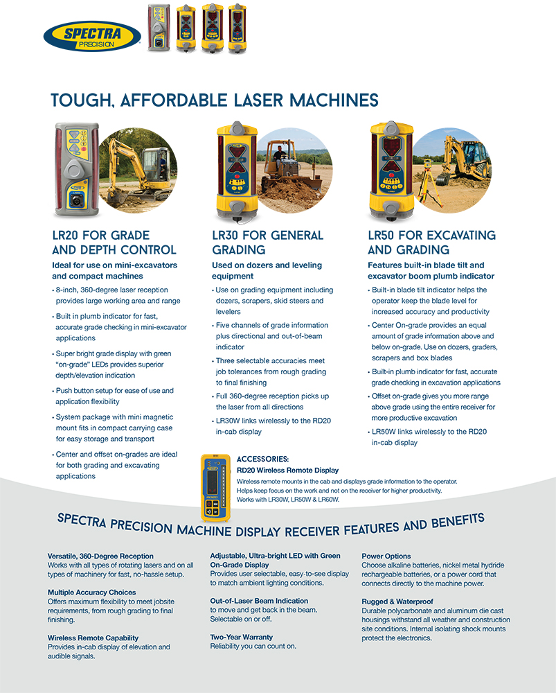 Spectra LR Series Machine Display Receivers - Page 3