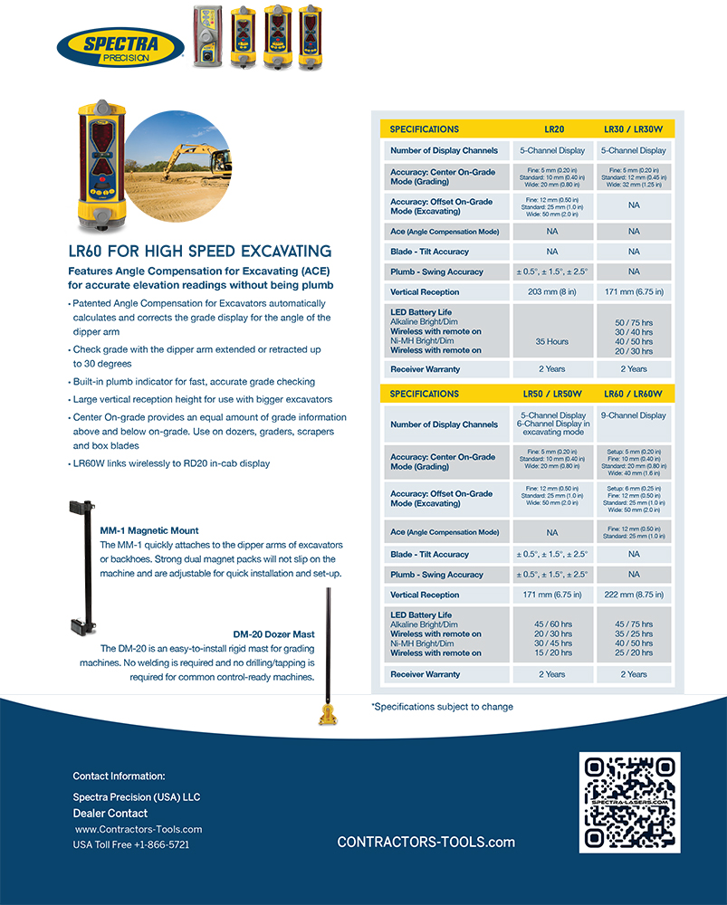 Spectra Machine Display Receivers - Page 4